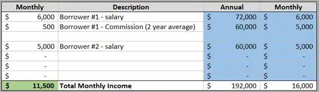 DTI-Calculator-Income-Section