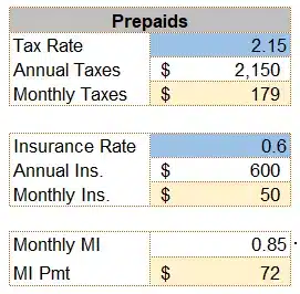 DTI-Calculator-Prepaids