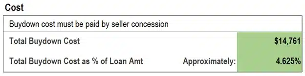 Interest-Rate-Buydown-Costs-for-3-2-1-buydown