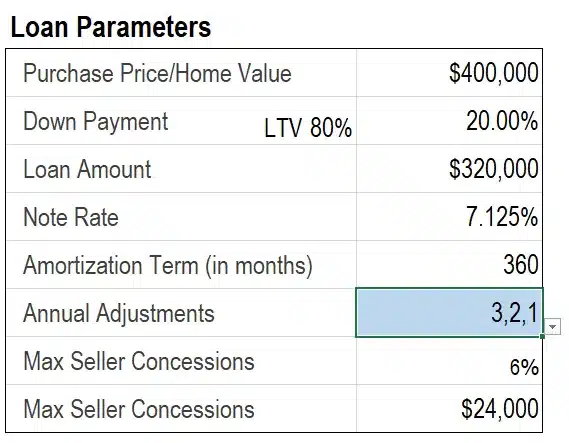 Interest-Rate-Buydown-Loan-Parameters-for-3-2-1-buydown
